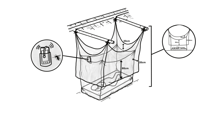 Humbug research project illustration ©Envirovisuals